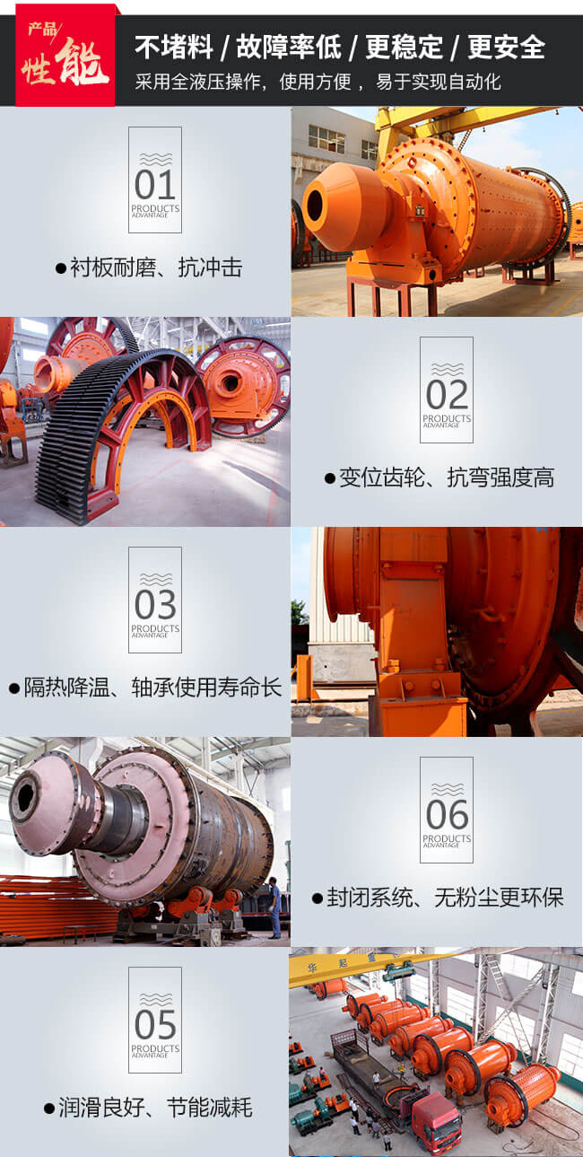 小型球磨機性能優(yōu)勢