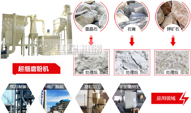 超細(xì)磨粉機應(yīng)用范圍廣